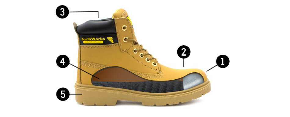 steel toe boots safety